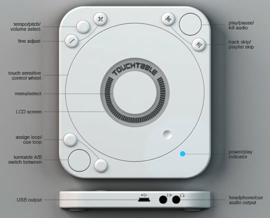 touchtable